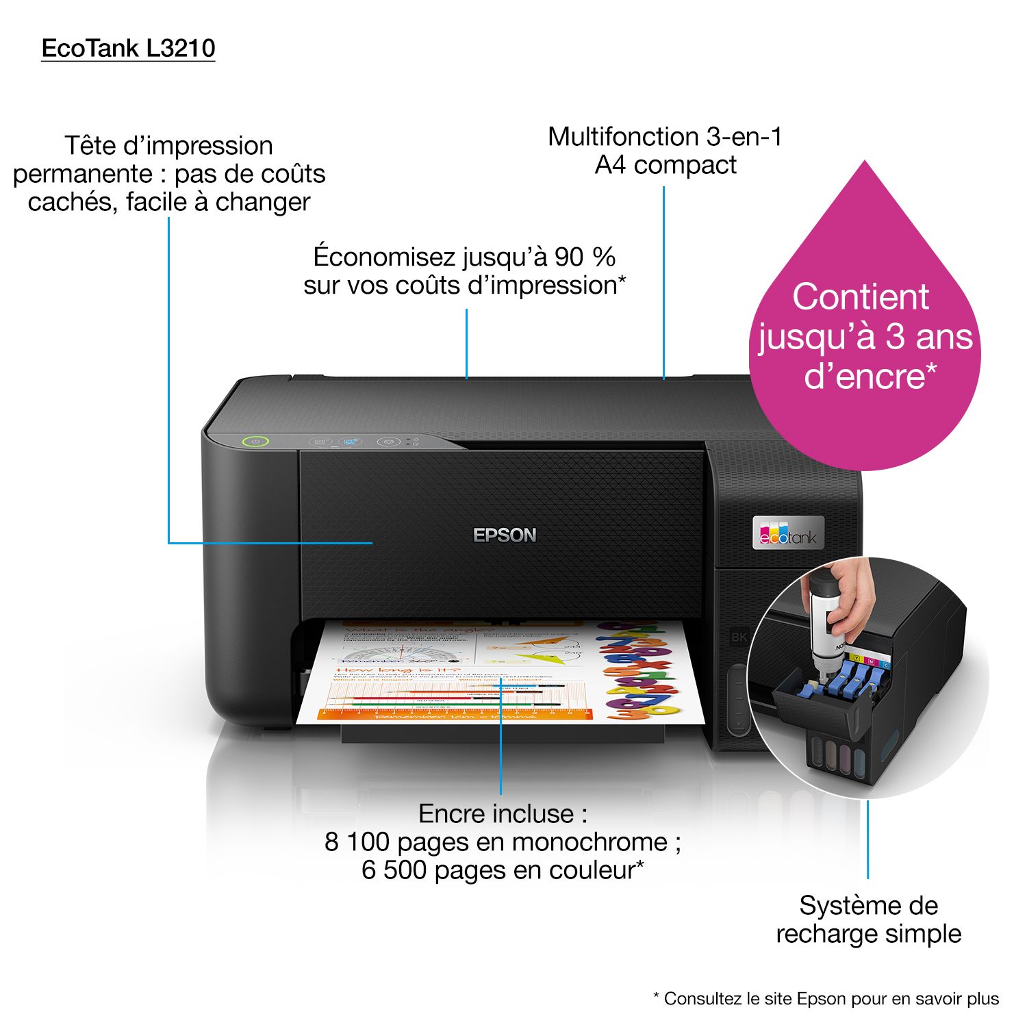 a13640-productpicture-hires-fr-dz-ma-tn-l3210_printer_attribute_image