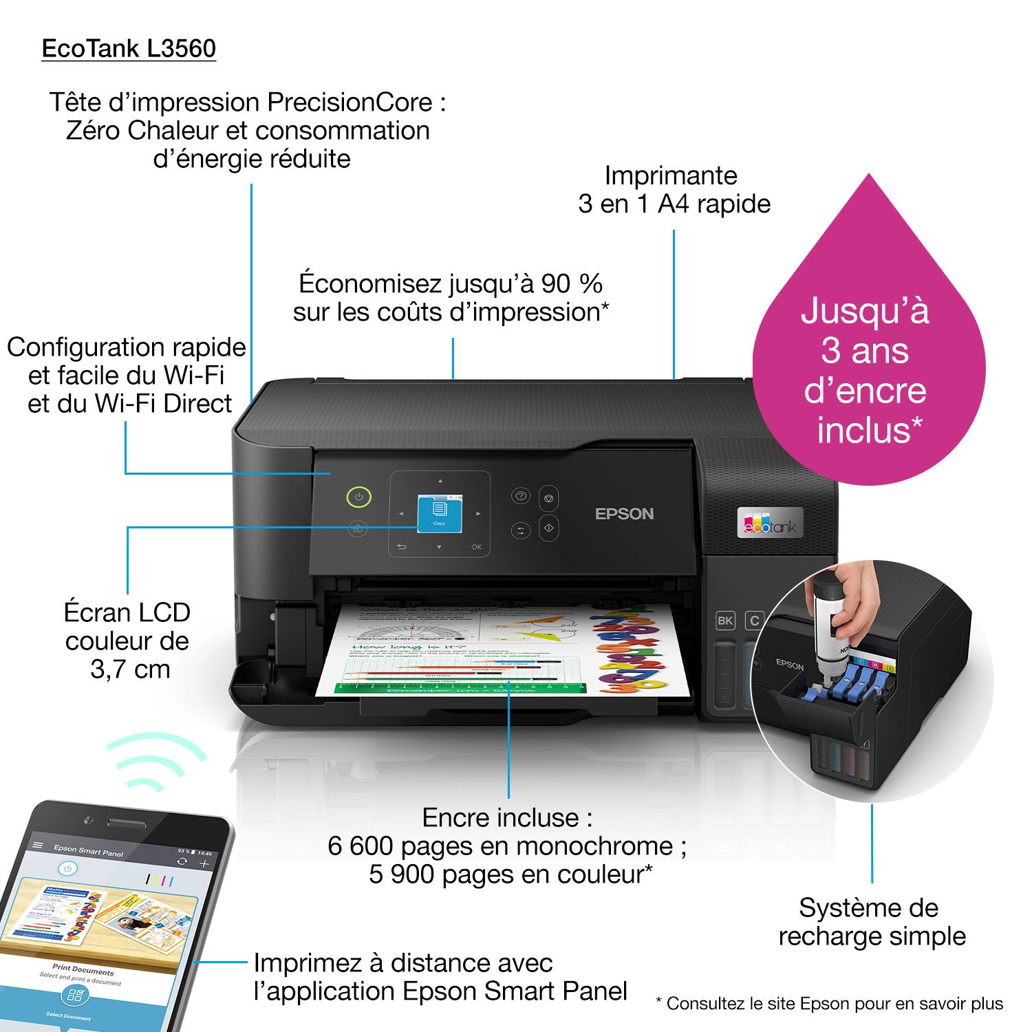 a15037-productpicture-hires-fr-afr-l3560_ecotank_printer_attribute_image