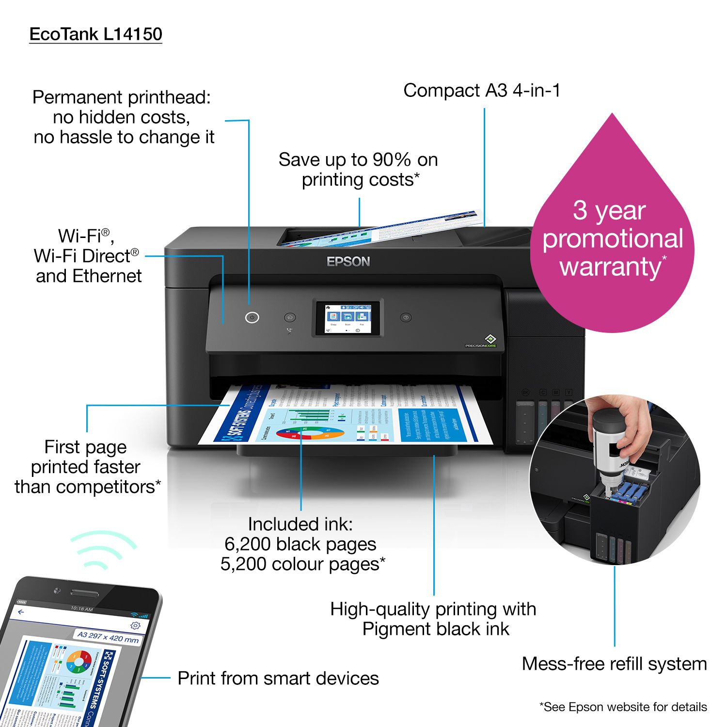 a11906-productpicture-hires-en-int-l14150_ecotank_printer_attributes_images